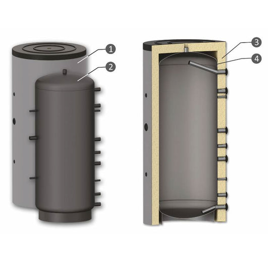 Boiler de acumulare Puffer Sunsystem 500 l fara serpentina