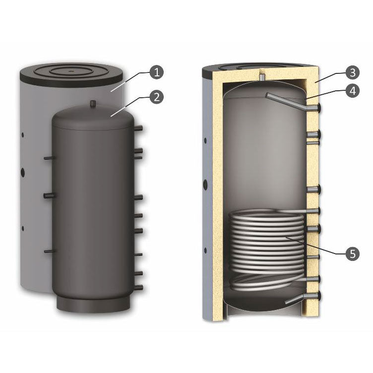 Boiler de acumulare Puffer vertical Sunsystem cu o serpentina - 1000 l