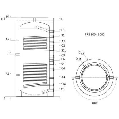 Boiler de acumulare Puffer vertical Sunsystem cu doua serpentine - 800 l