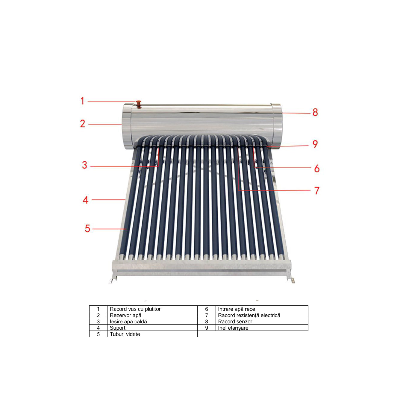 Panou solar presurizat cu serpentina, 200 litri, 20 tuburi vidate